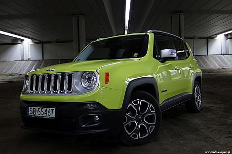 Test Jeep Renegade 1.4 Limited