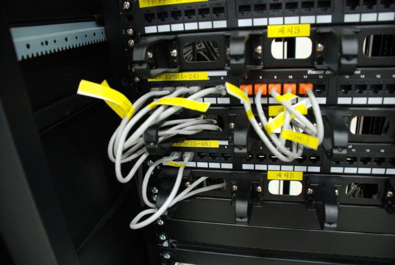 Czym jest infrastruktura teleinformatyczna i na czym polega?