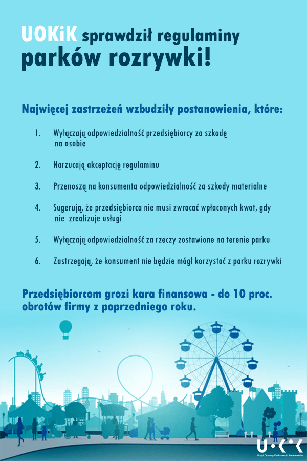 Parki rozrywki - kontrola UOKiK