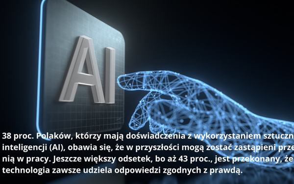 AI może nie zabrać Polakom pracy, ale ukraść PESEL i pozbawić oszczędności