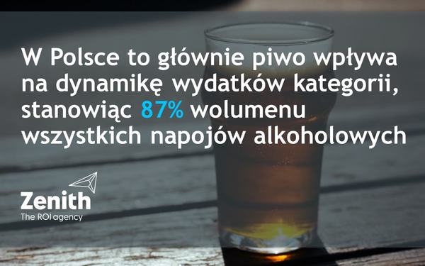 Otwarcie branży gastronomicznej, turystycznej i hotelarskiej przełoży się na wzrost wydatków na reklamę alkoholu