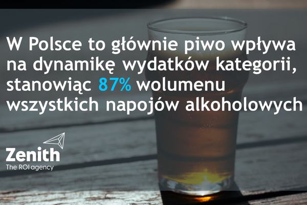 Otwarcie branży gastronomicznej, turystycznej i hotelarskiej przełoży się na wzrost wydatków na reklamę alkoholu