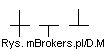 Doji