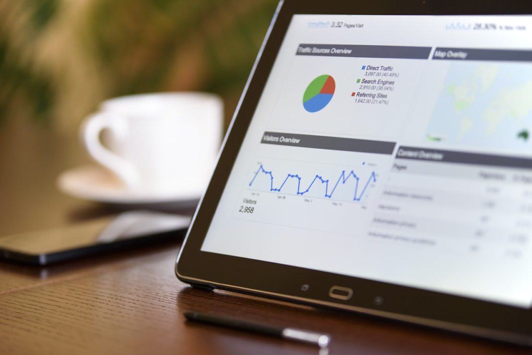 Czy jesteś gotowy na kampanię AdWords?