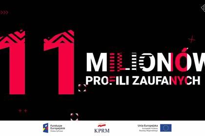 Ponad 20 tysięcy niebezpiecznych stron
