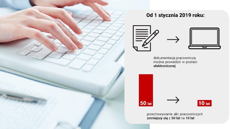 e-Akta oraz inne zmiany w zasadach prowadzenia dokumentacji pracowniczej od 1 stycznia 2019 roku