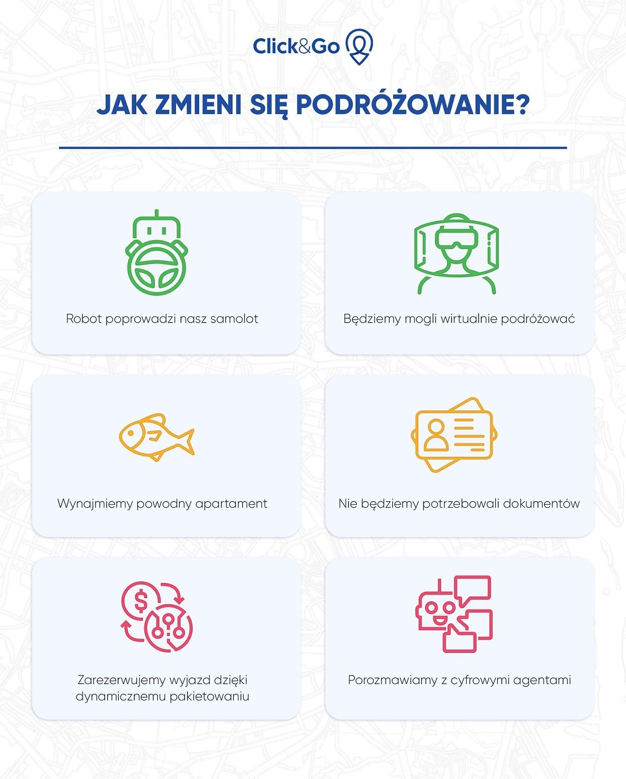 Blockchain i sztuczna inteligencja zrewolucjonizują podróże
